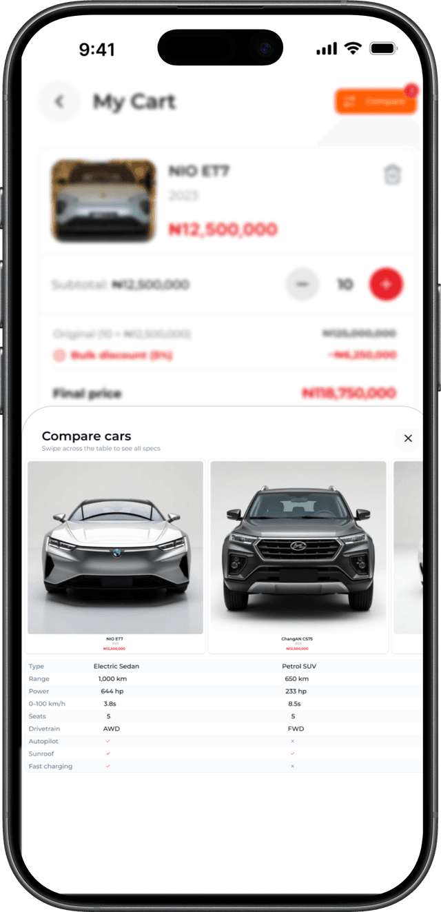 Financing and Lending Partners Interface
